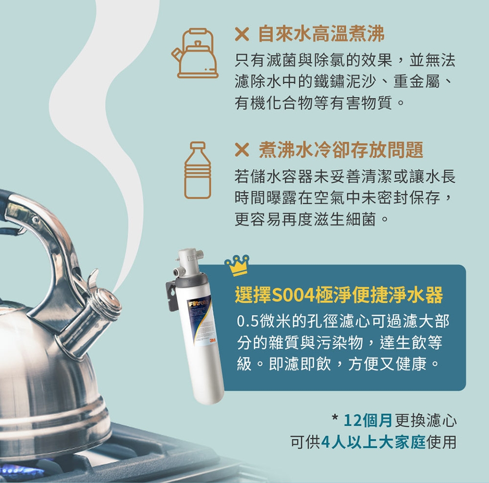 3M S004 3US-F004-5 3RF-F001-5 - 詳情18