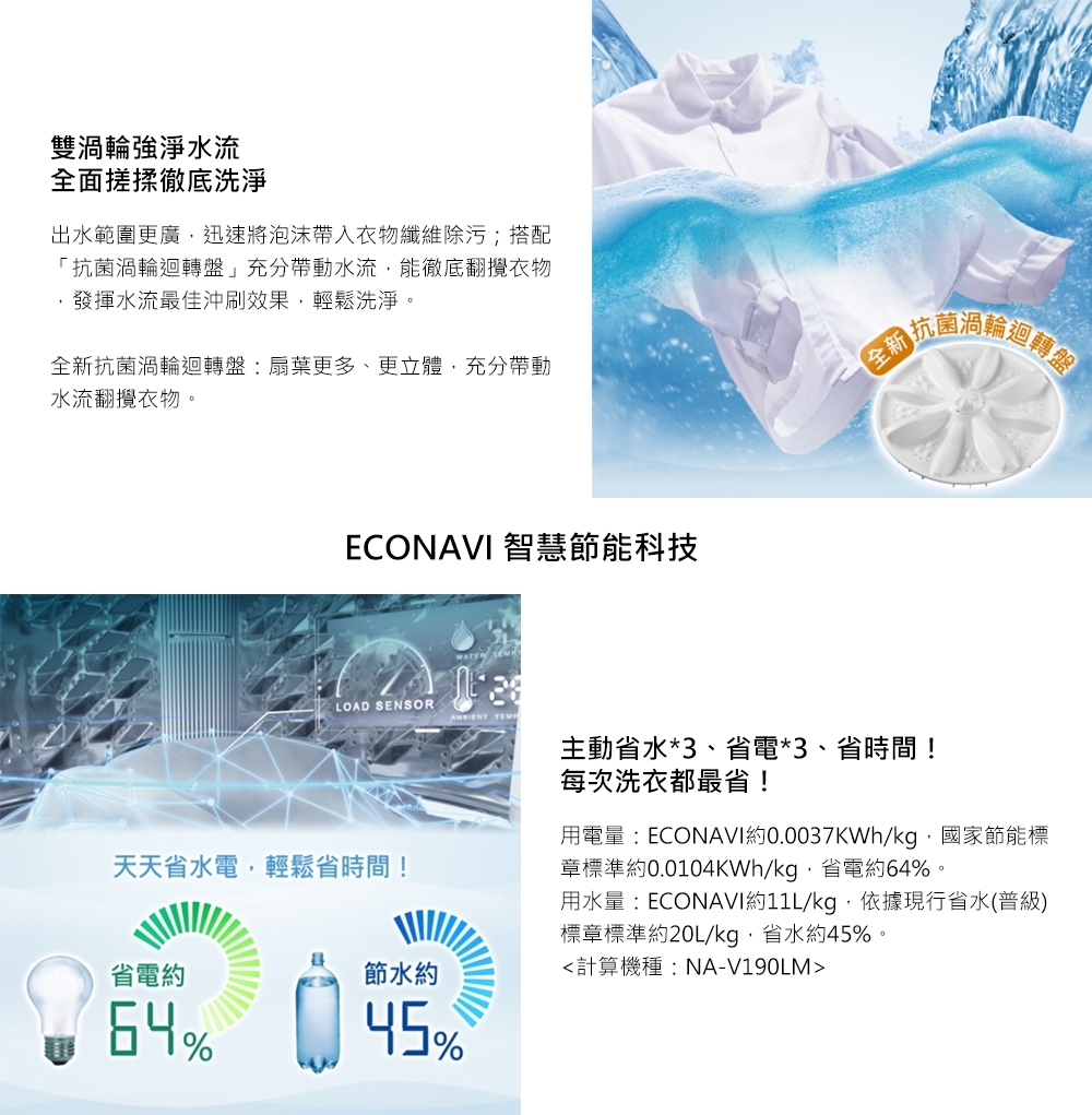 Panasonic國際牌 NA-V120LBS - 詳情5