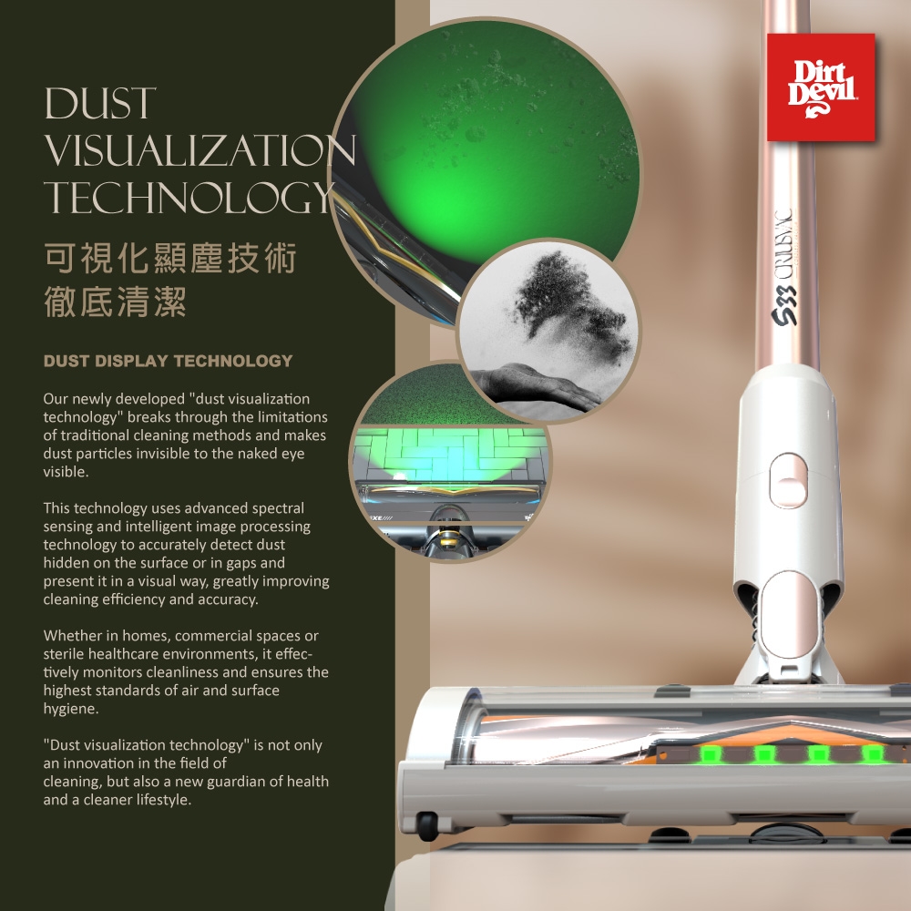 Dirt Devil S33 - 詳情6