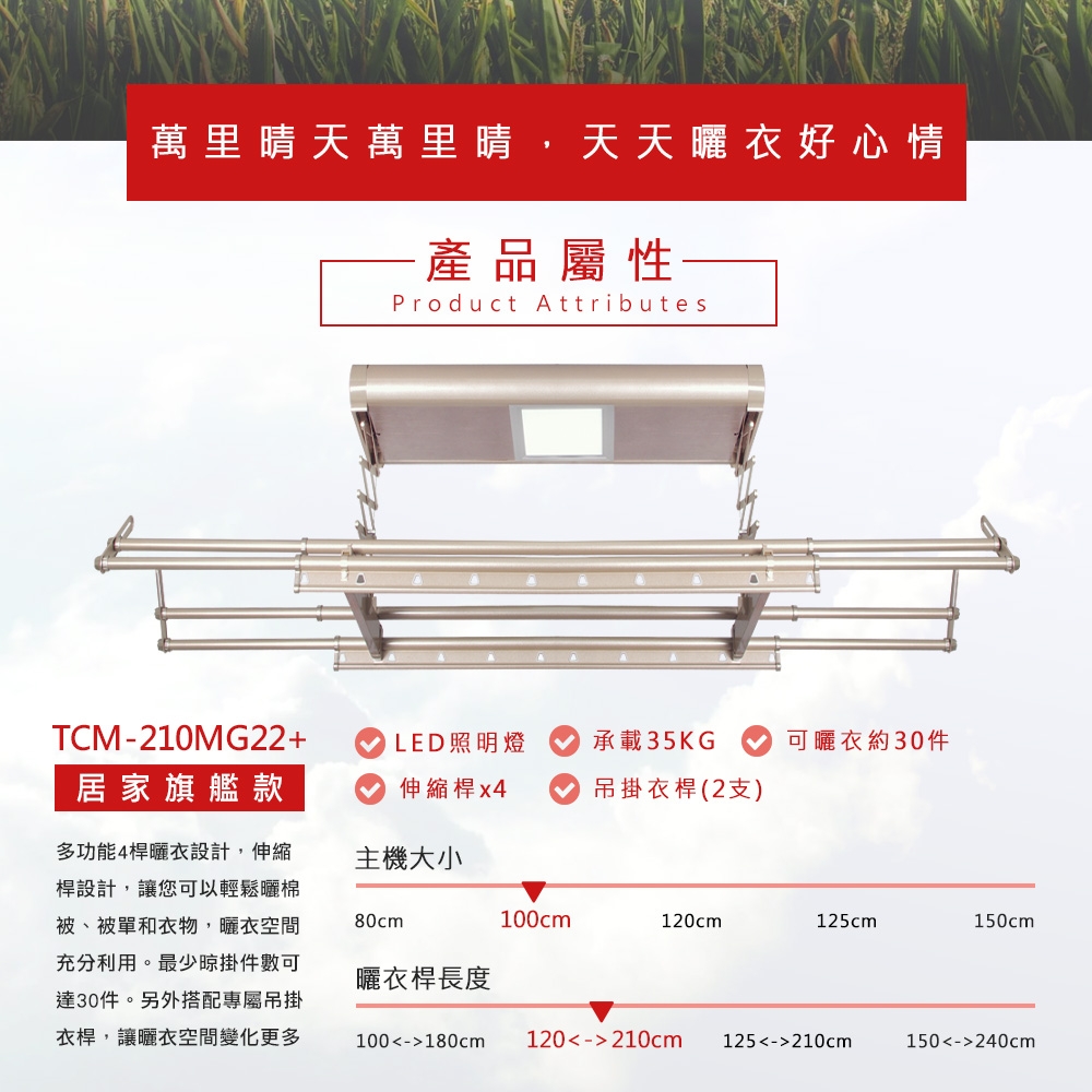 台熱牌 TCM-210MG22 - 詳情6