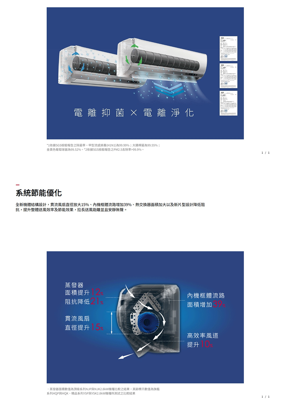 HITACHI日立 RAS-110NTB - 詳情5