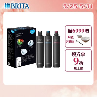 【BRITA官方】mypure pro X6 濾芯組(0.1微米中空絲膜)