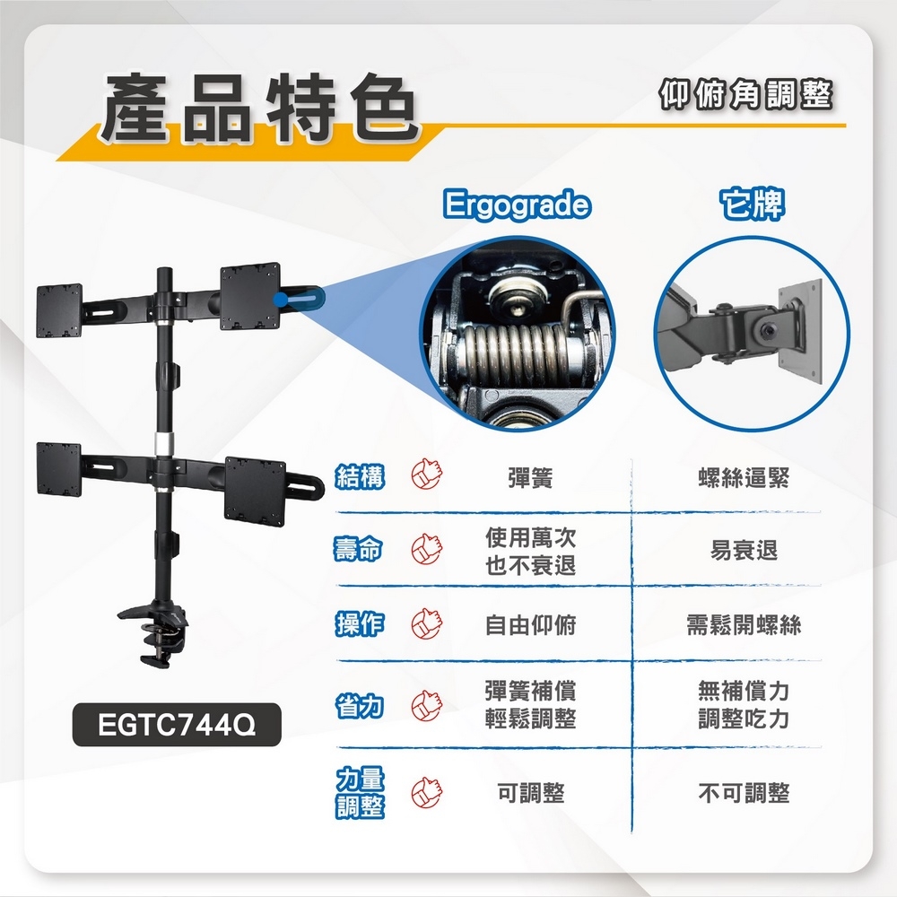 ErgoGrade EGTC744Q - 詳情12