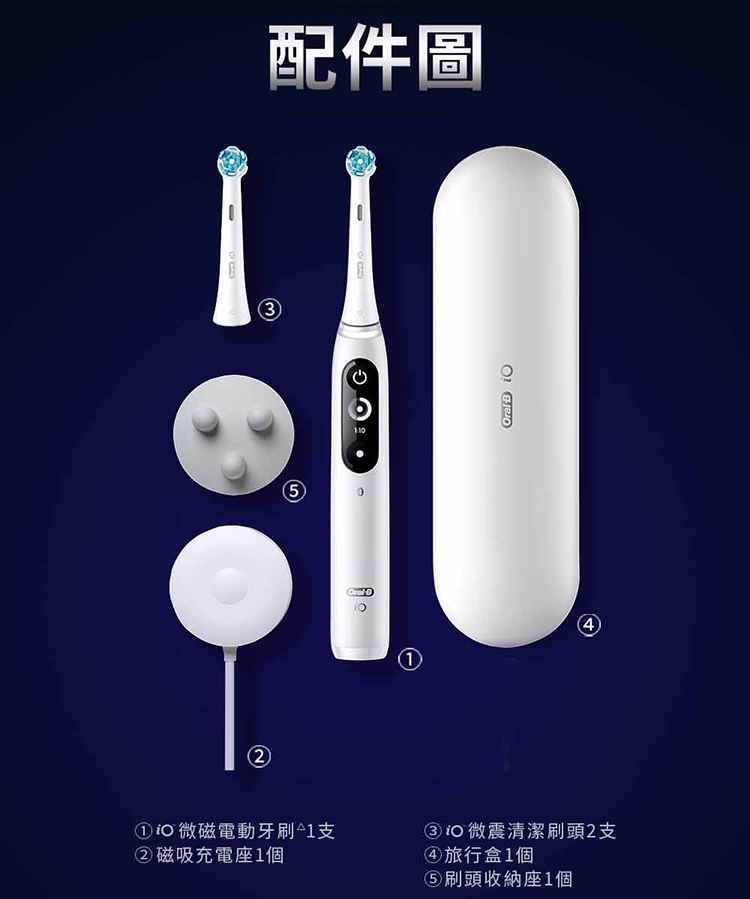 BRAUN德國百靈 Oral-B-iO7 - 詳情1