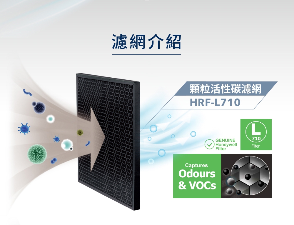 Honeywell HRF-L710 - 詳情4