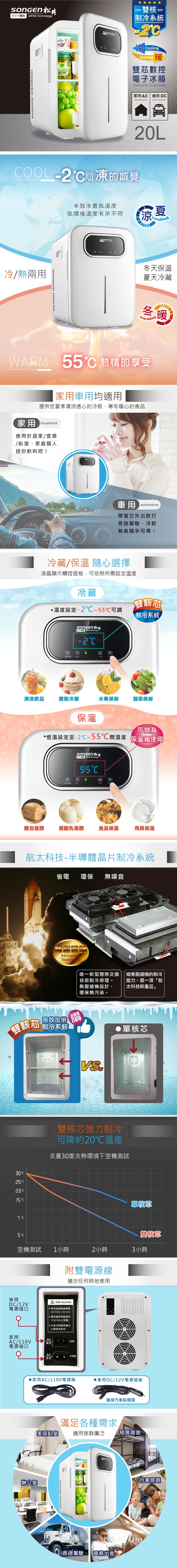 ZANWA晶華 CLT-20LB - 詳情1