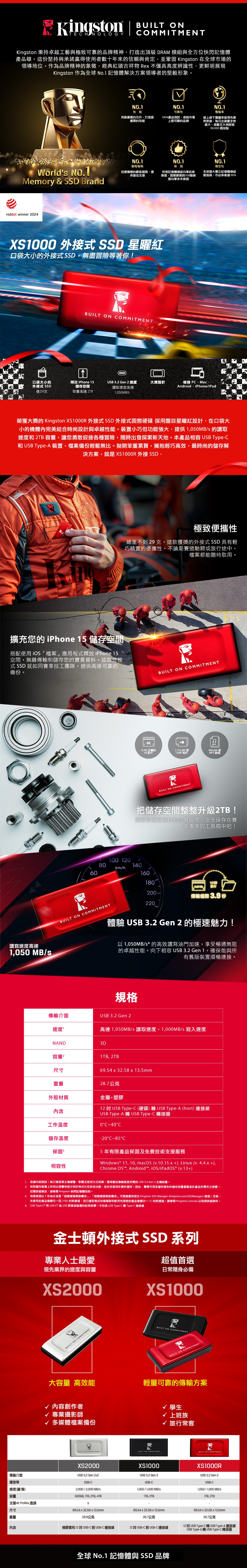 Kingston金士頓 SXS1000 2000G - 詳情1