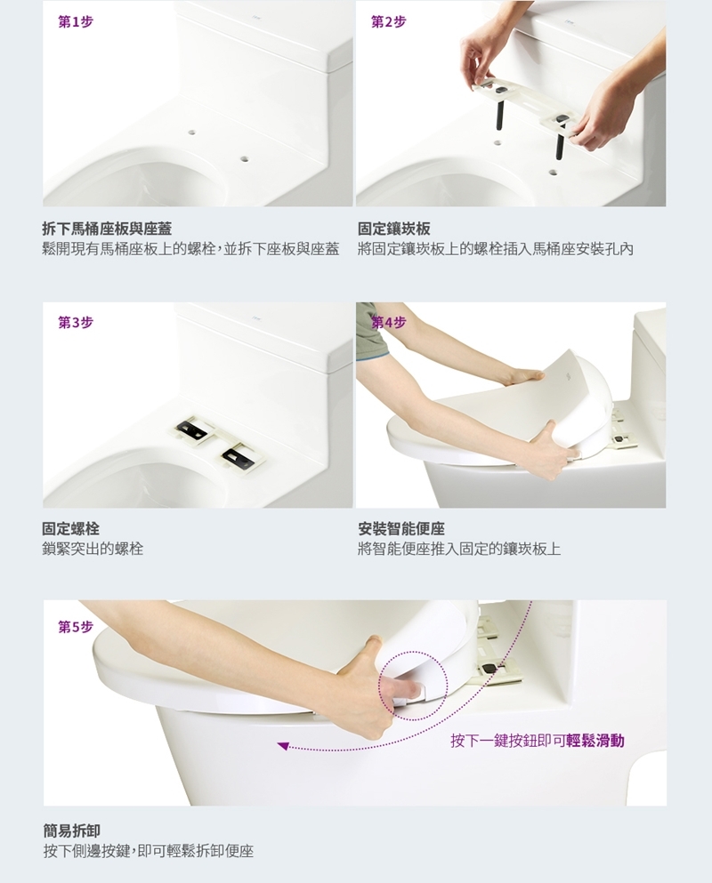novita諾維達 BD-NTW800 - 詳情7