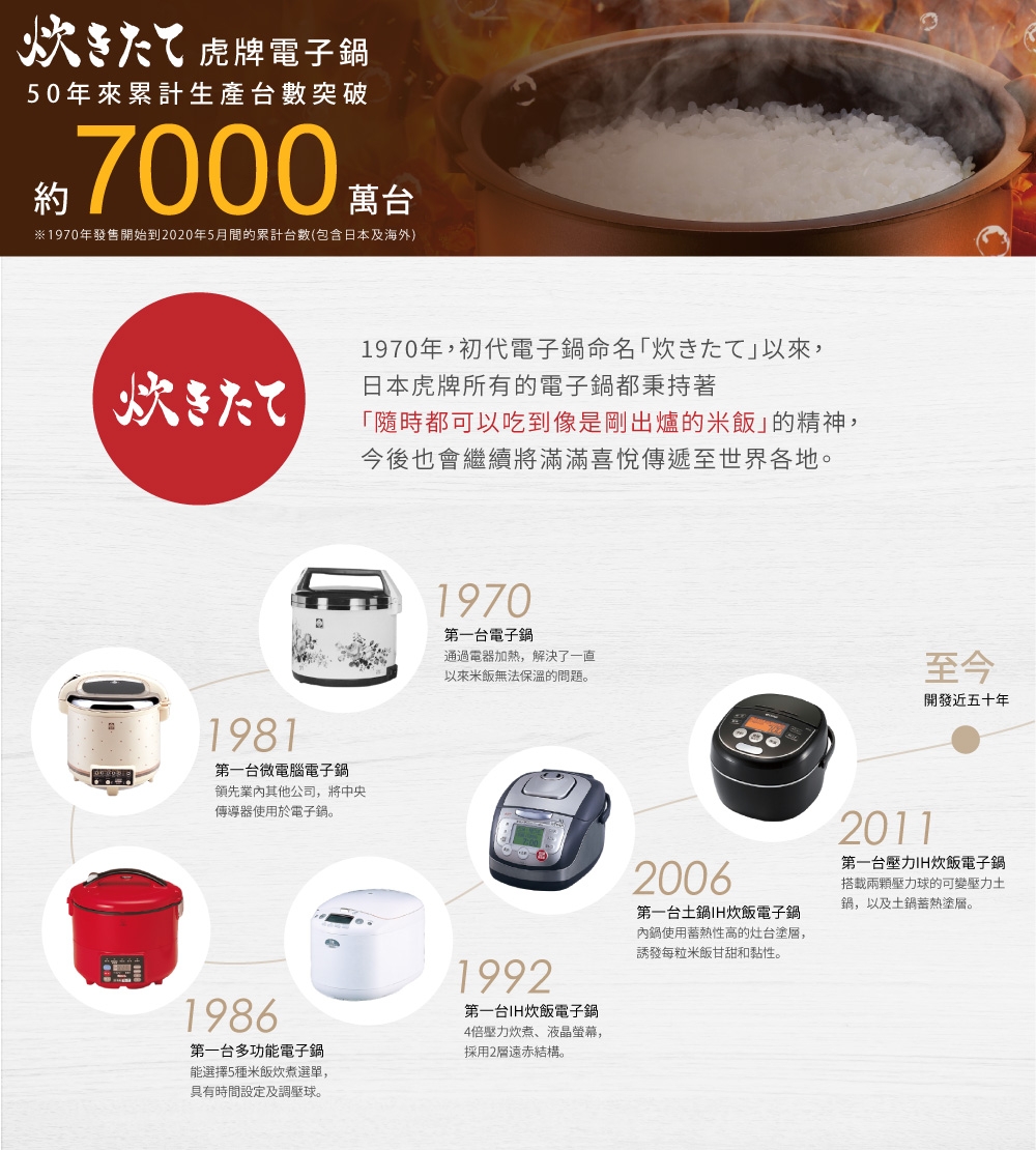 TIGER虎牌 JPM-H10R - 詳情4