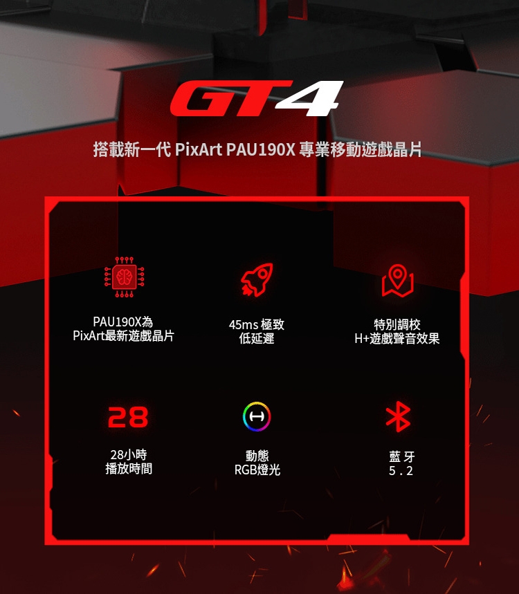 Edifier漫步者 GT4 - 詳情7