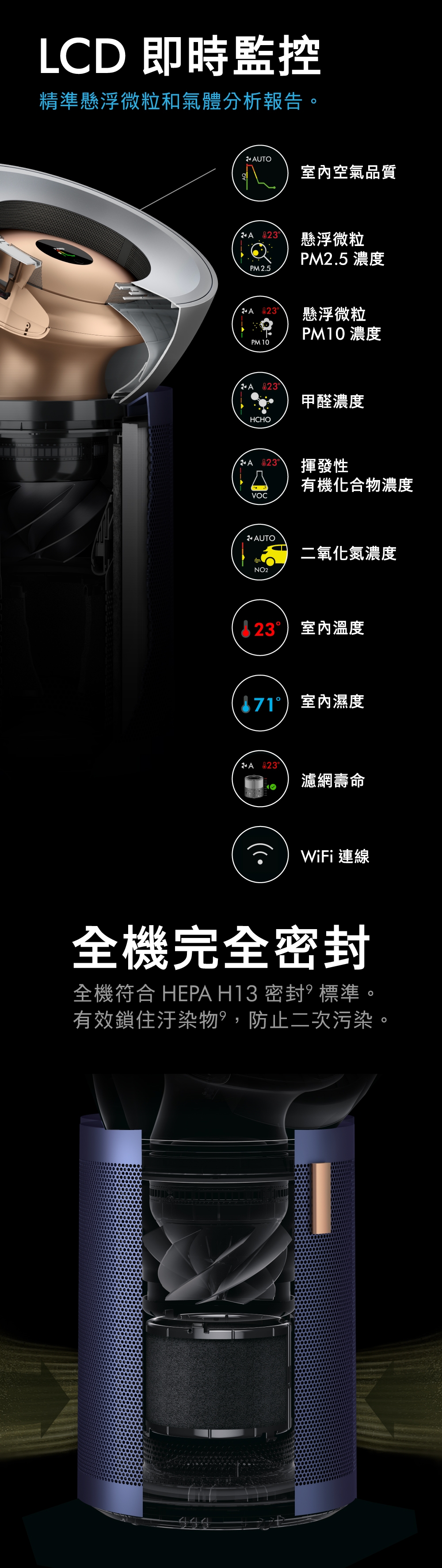 Dyson戴森 Purifier Big - 詳情7