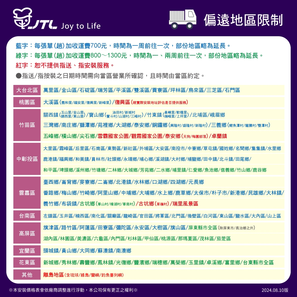 JTL喜特麗 JT-IH238 - 詳情1