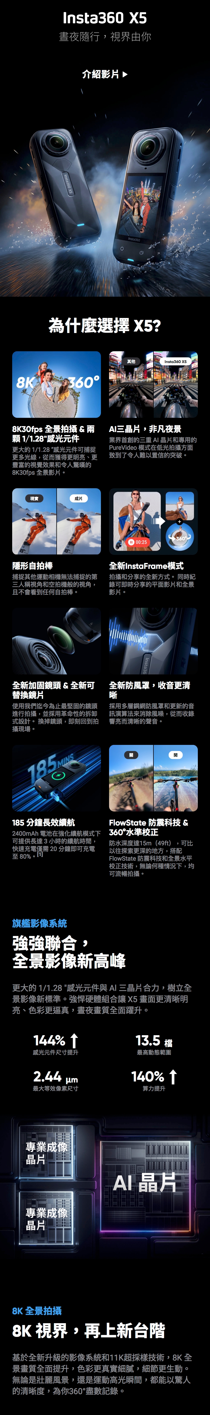 Insta360 X5 8K - 詳情1