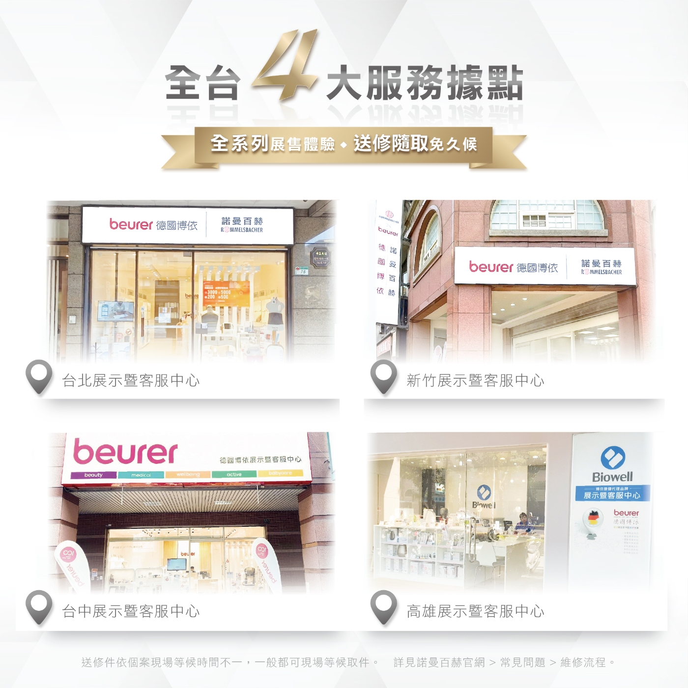 ROMMELSBACHER MZ 400 - 詳情5