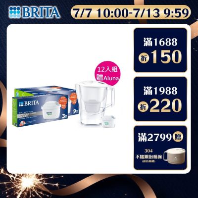 【BRITA官方】BRITA MAXTRA PRO濾芯 去水垢專家 12入 贈Aluna濾水壺(含1芯)