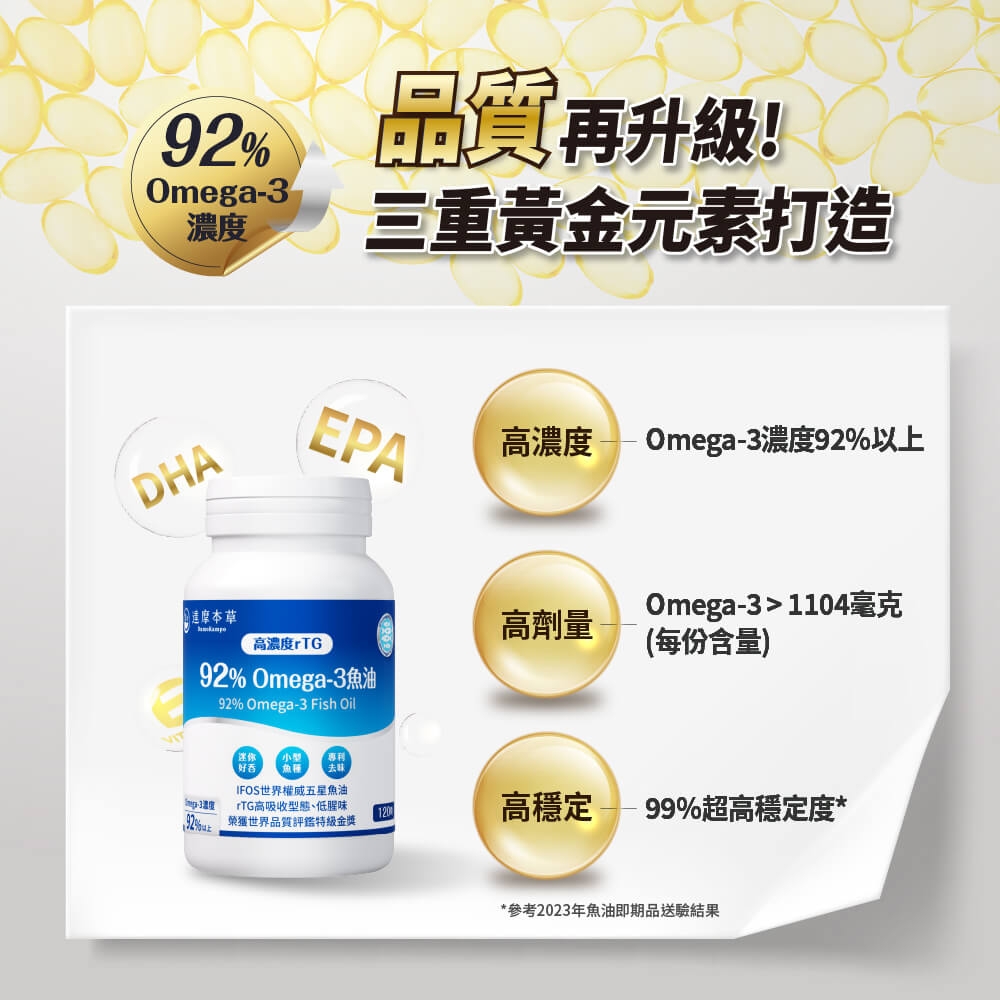 Omega3-濃度DHA品質再升級!三重黃金元素打造EPA高濃度Omega-3濃度92%以上達摩本草高濃度92% Omega-3魚油92% Omega-3 Fish OilOmega-31104毫克高劑量(每份含量)迷你小型專利去味好IFOS世界權威五星魚油- rTG高吸收型態、低腥味92%高穩定-99%超高穩定度*榮獲世界品質評鑑特級金獎*參考2023年魚油即期品送驗結果