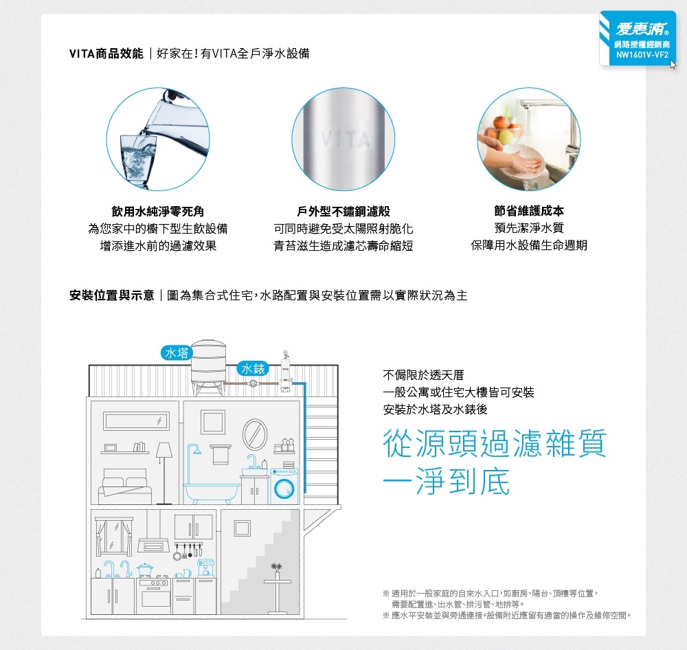 Everpure愛惠浦 VITA - 詳情4