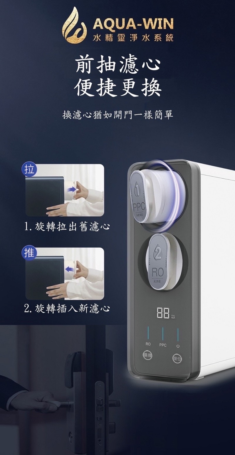 AQUA-WIN水精靈 AW-1901 - 詳情7