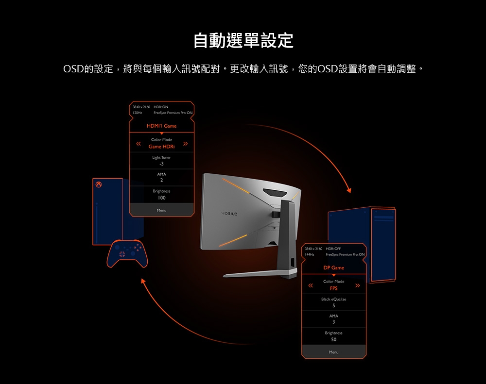 BenQ明碁 EX3410R - 詳情8