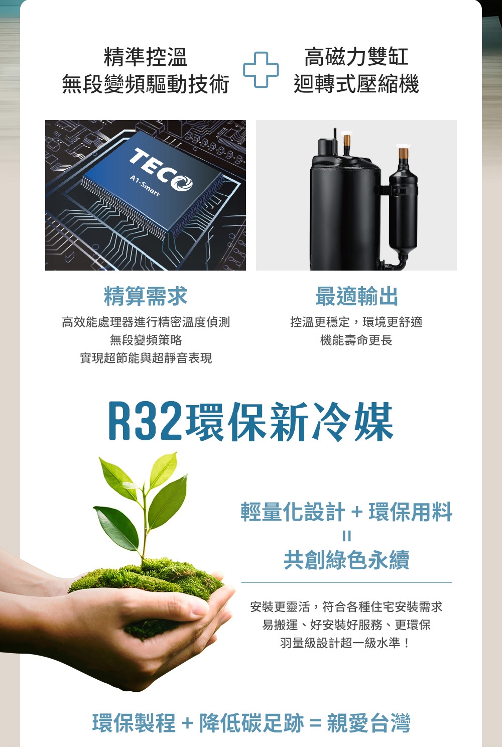 TECO東元 MA22IC-GA3 - 詳情8