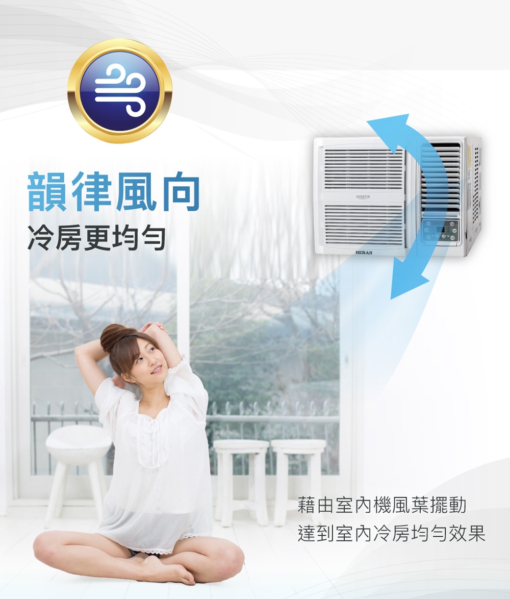 HERAN禾聯 HW-GT23 - 詳情3