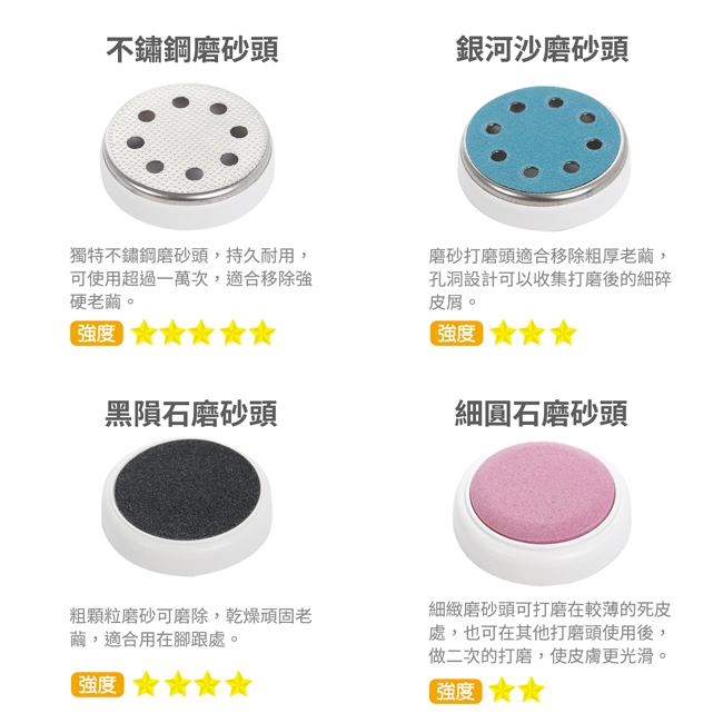 Concern康生 CON-FT204 - 詳情6