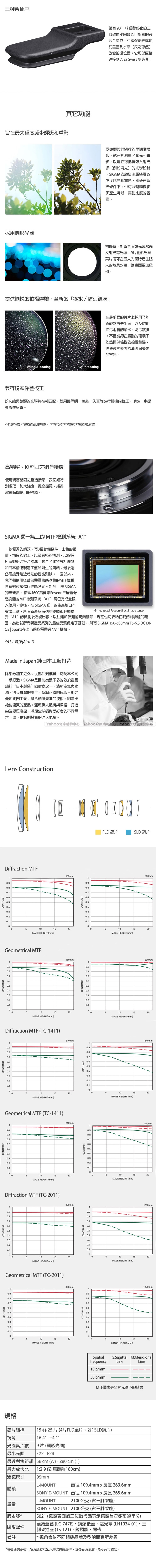 SIGMA適馬 150-600mm F/5-6.3 DG DN OS Sports - 詳情1