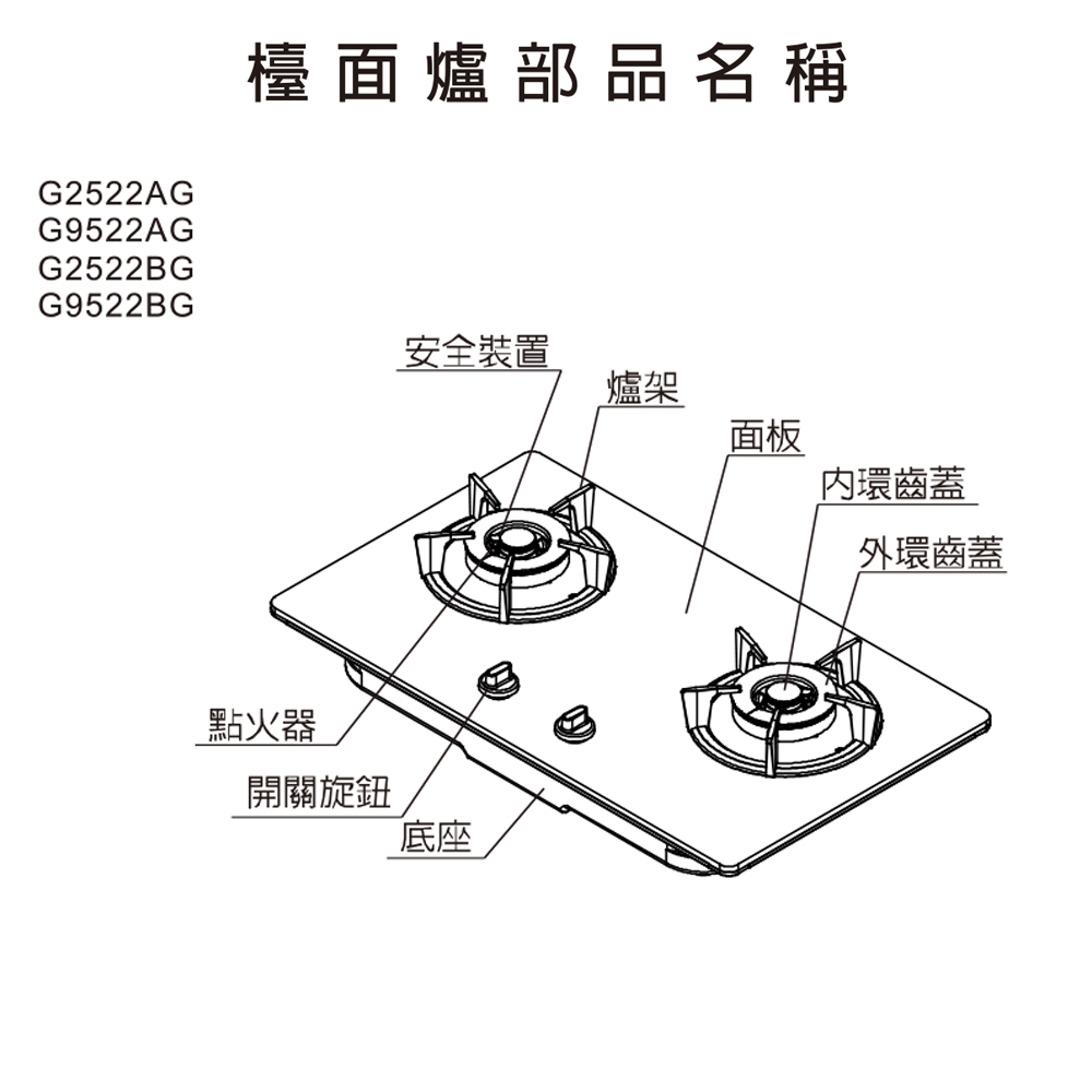 SAKURA櫻花牌 G-2522 - 詳情2