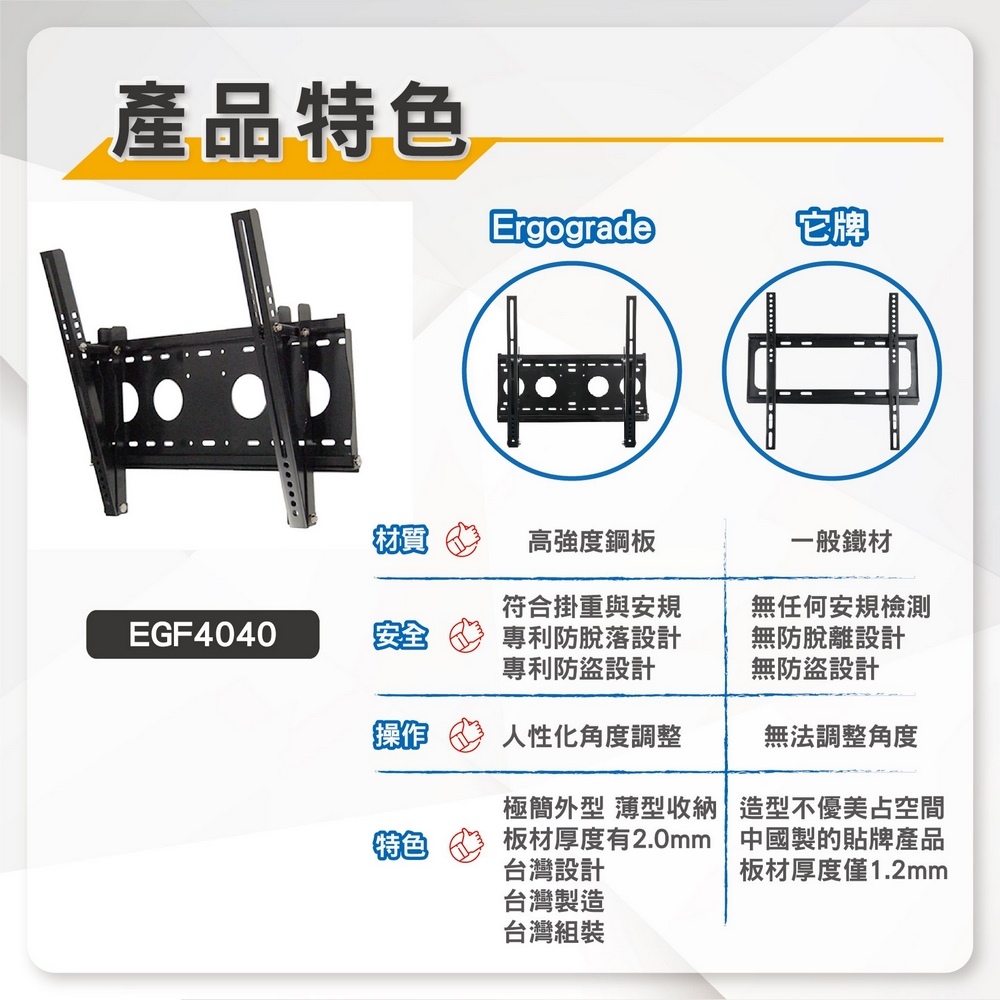 ErgoGrade EGF4040 - 詳情7