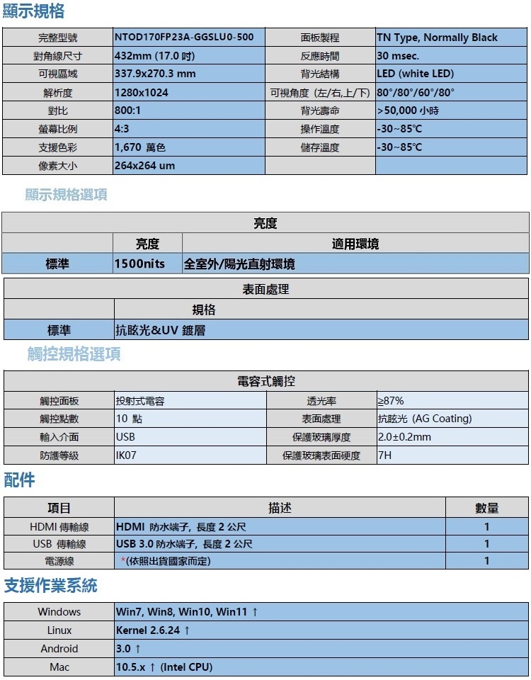 Nextech 17 - 詳情1