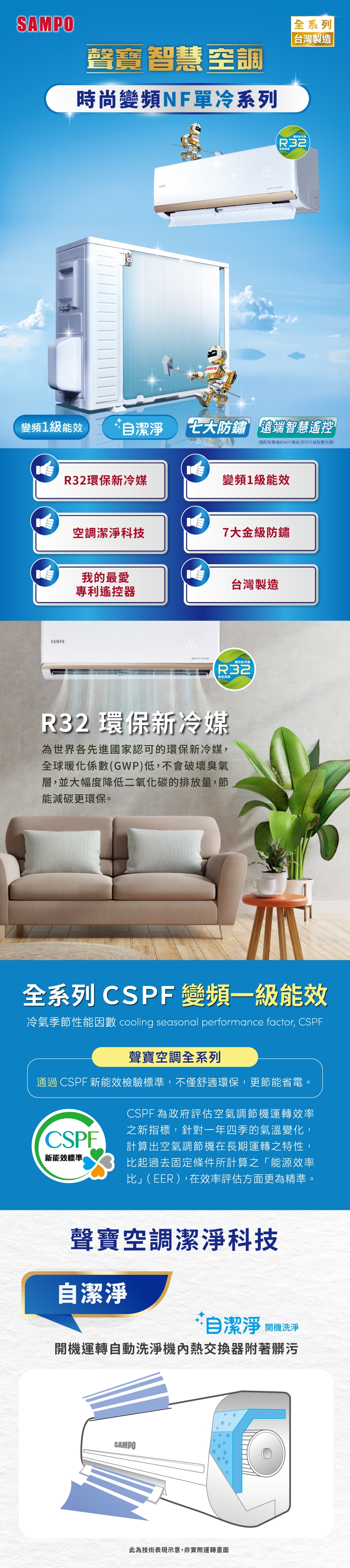 SAMPO聲寶 AU-NF110D - 詳情4