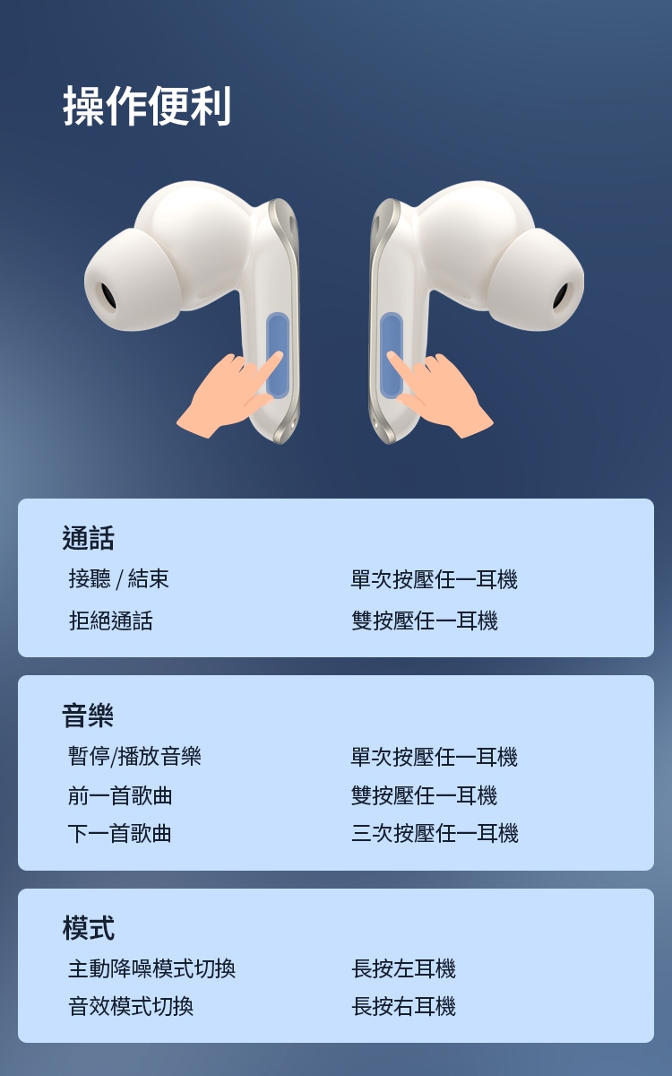 Edifier漫步者 NeoBuds Pro 3 - 詳情2