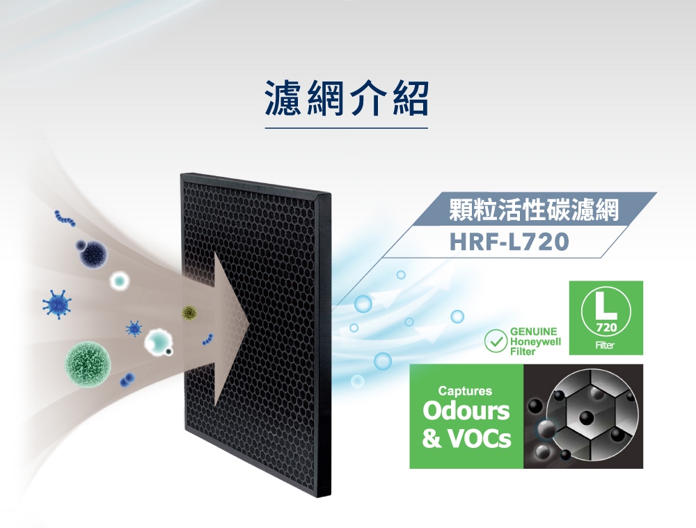 Honeywell HRF-L720 - 詳情3