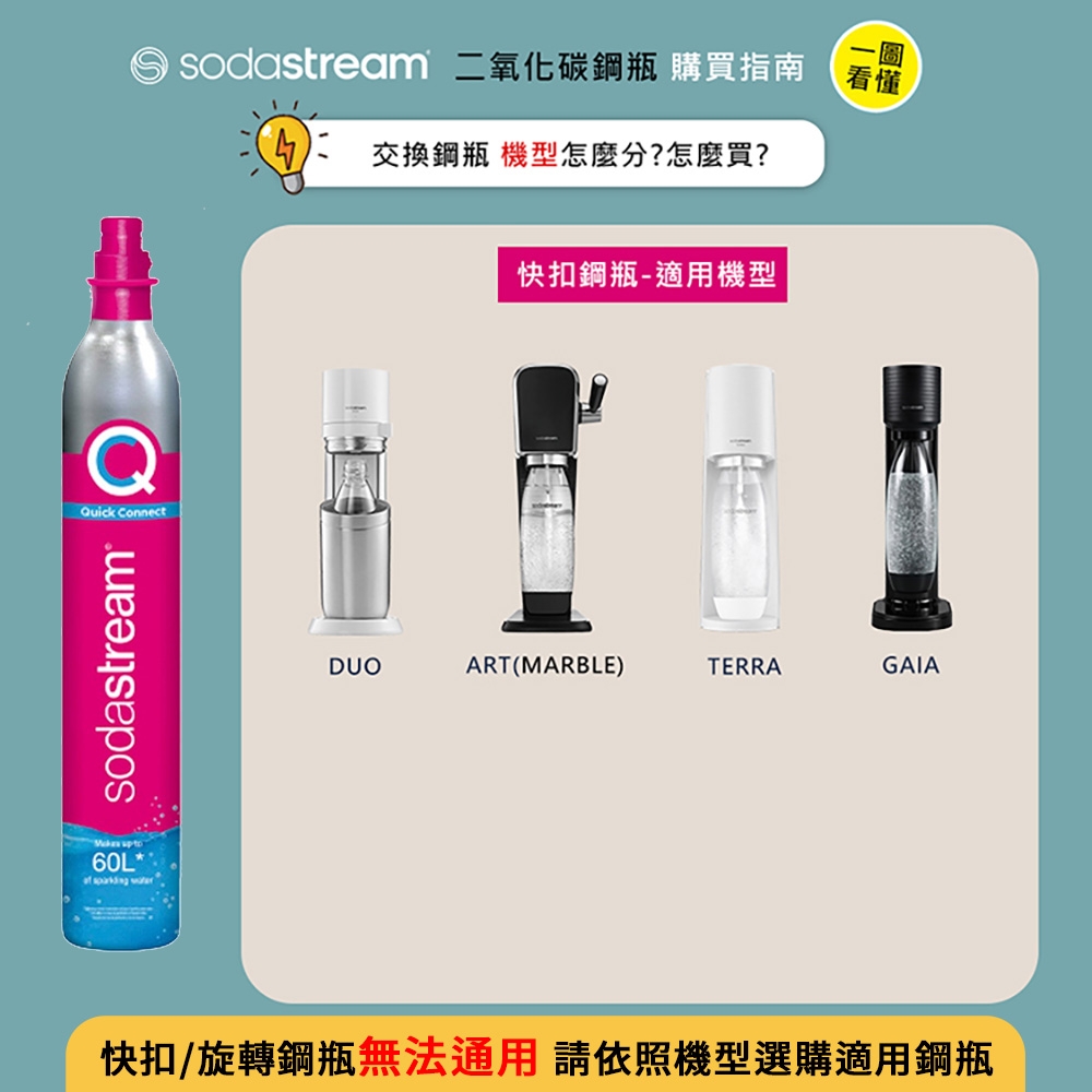 Sodastream CO2 - 詳情2