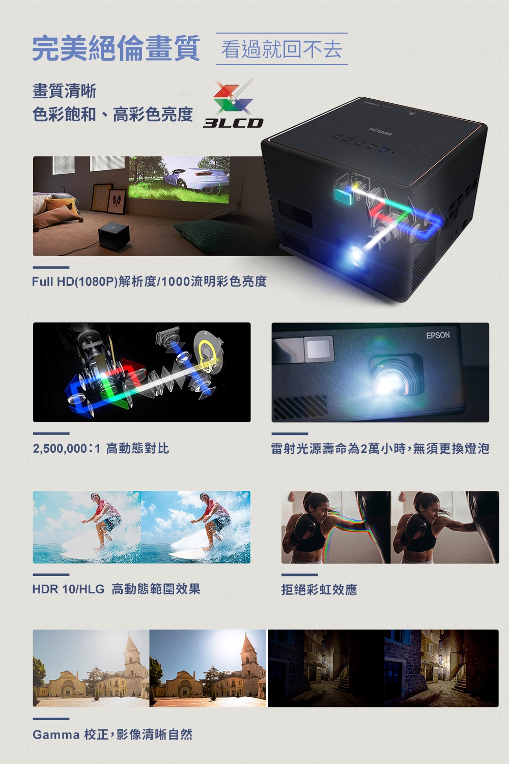 Epson愛普生 EF-12 - 詳情3