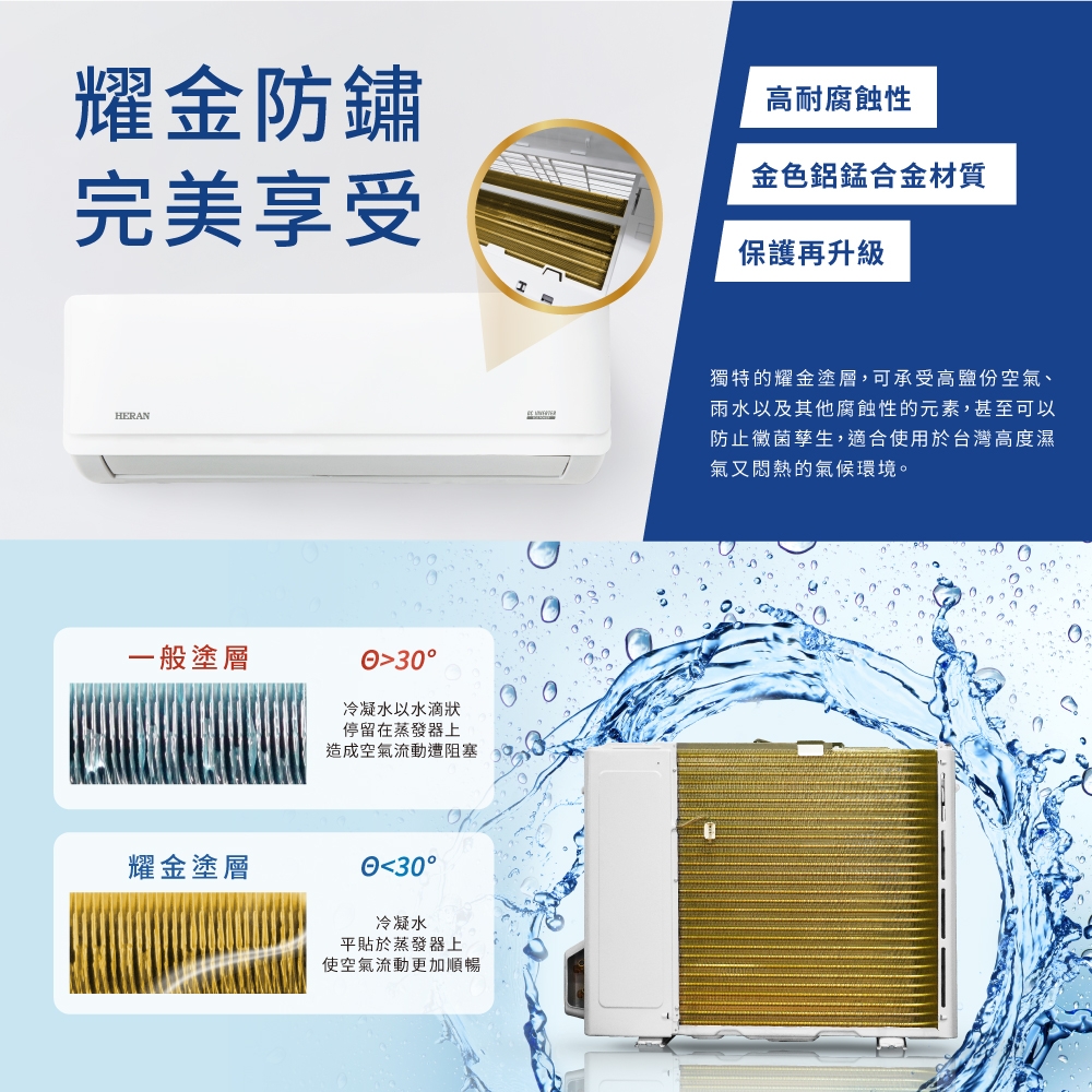 HERAN禾聯 HI-AR36H2 - 詳情1