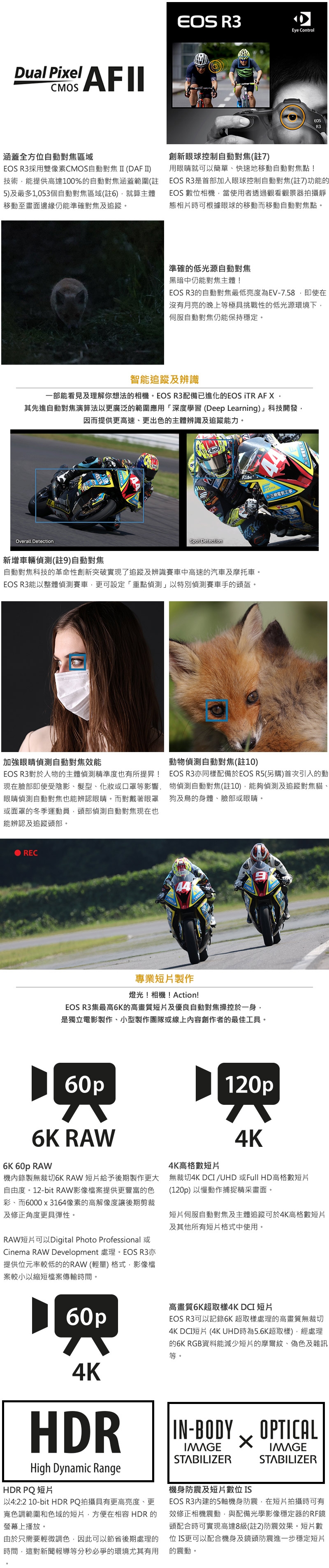 Canon佳能 EOS R3 - 詳情2