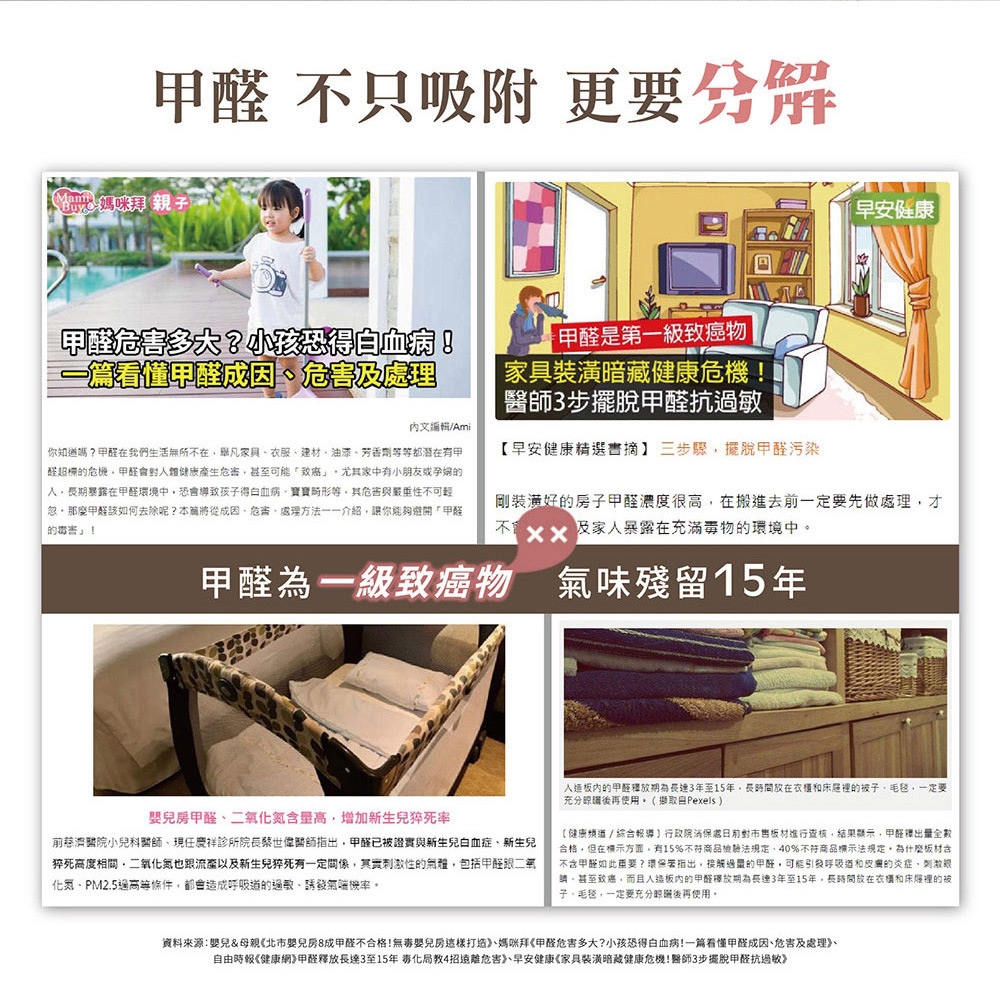 Honeywell HPA-400WTW - 詳情11