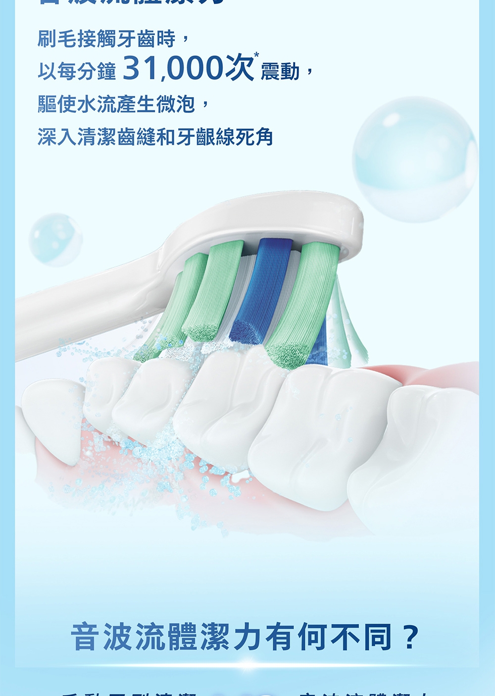 PHILIPS飛利浦 HX5191 - 詳情10