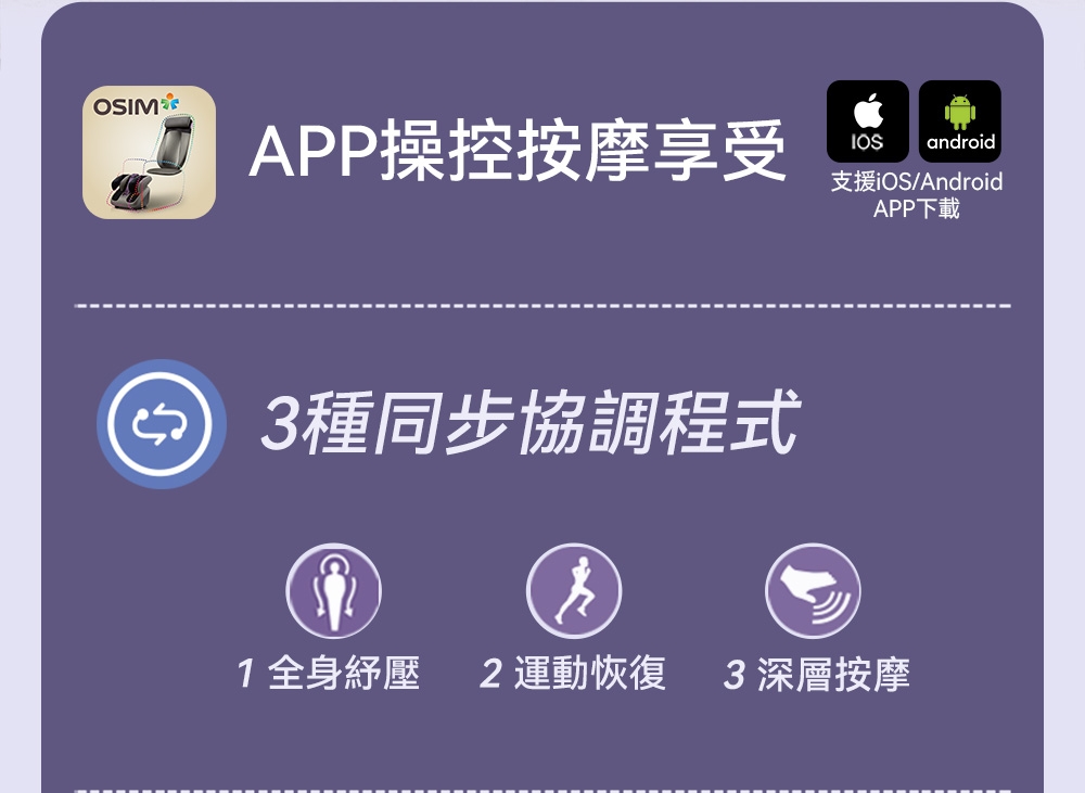 OSIM OS-290S - 詳情11