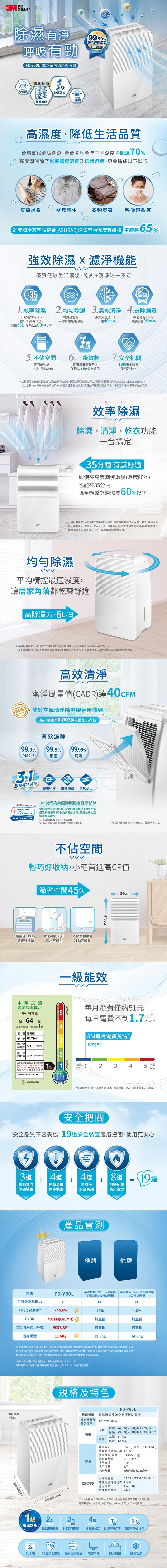 3M FD-Y60L - 詳情1