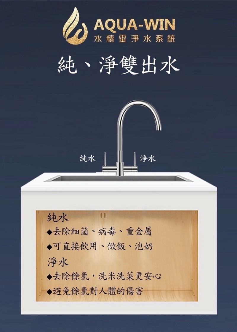 AQUA-WIN水精靈 AW-1901 - 詳情8