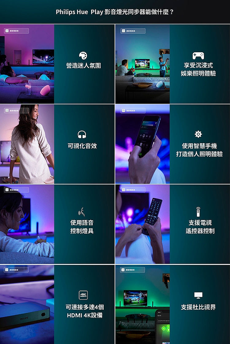 PHILIPS飛利浦 PH007 - 詳情3