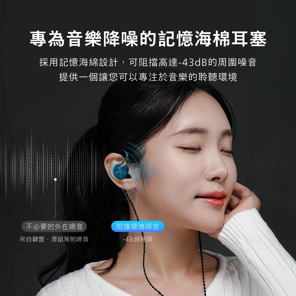 PHILIPS飛利浦 TAE7009BK - 詳情6