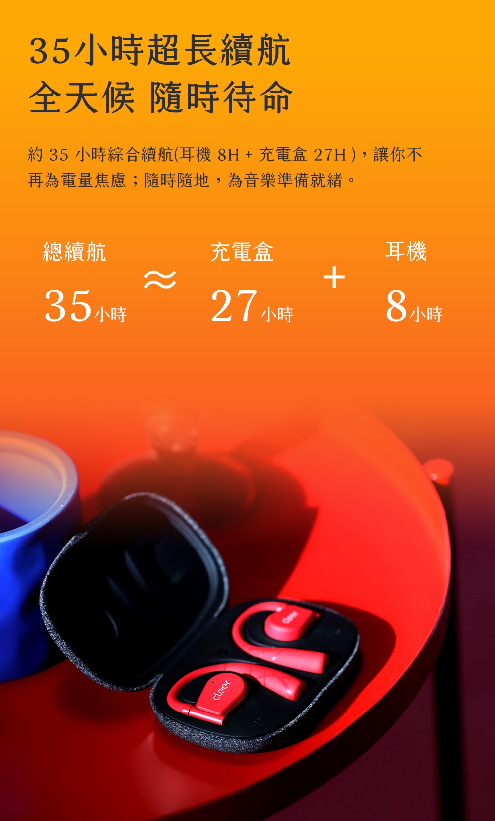 Cleer ARC II - 詳情3