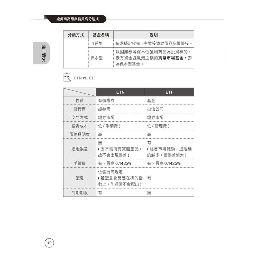2026年證券商高級業務員高分速成(全新改版，圖表歸納，金牌講師吳博士編著)(六版)(Q013F26-1) | 技職/專業證照| Yahoo購物中心