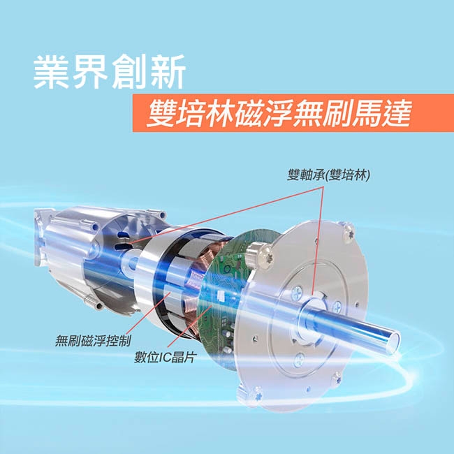 SUPA FINE勳風 BHF-T0024 - 詳情3