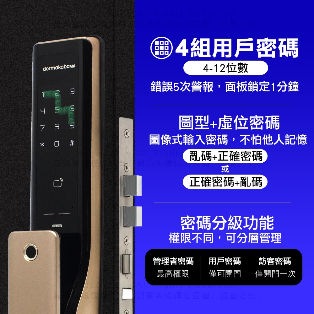 dormakaba AS901 - 詳情8