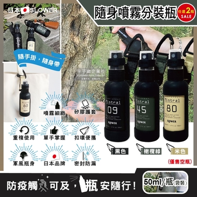(2色任選超值組)日本SLOWER-戶外防疫密封防漏噴霧隨身瓶50ml空瓶(矽膠護套附扣環)