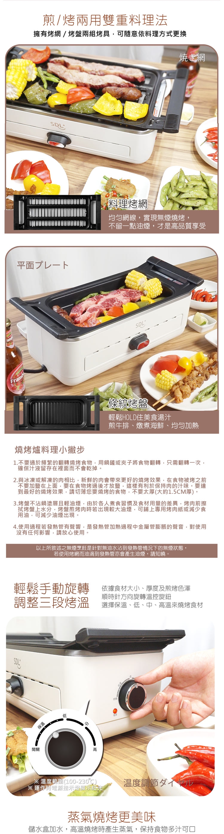 SDL山多力 SL-EP868 - 詳情2